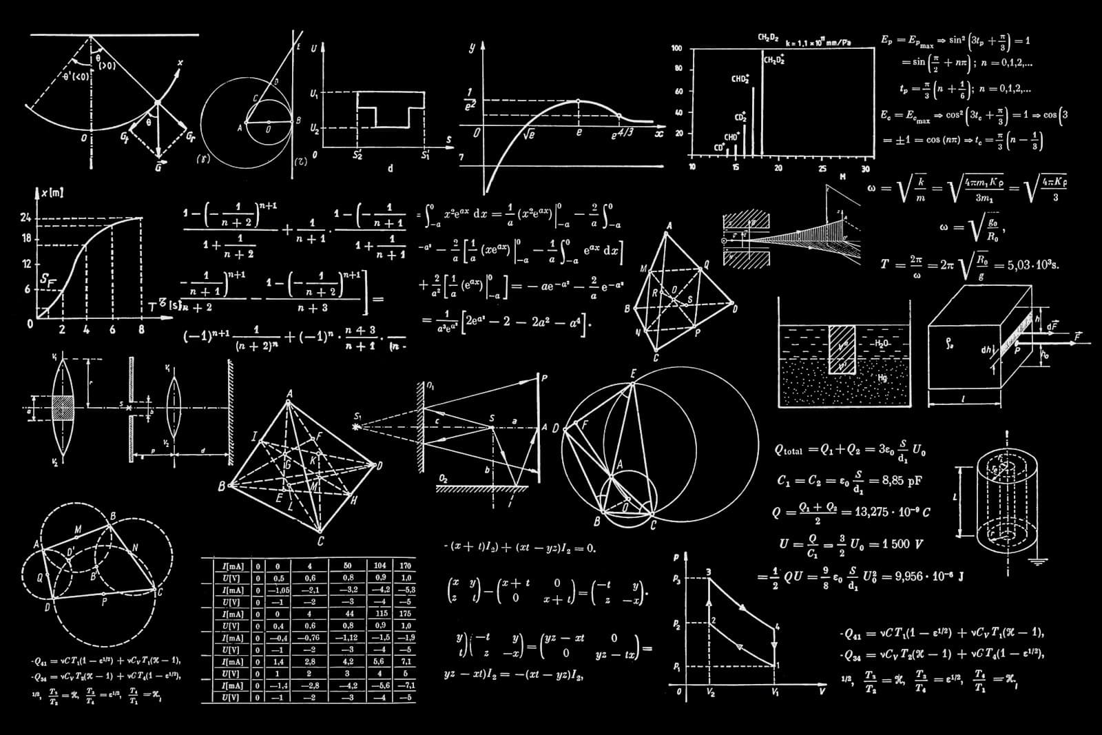 Data engineering and pipeline visualization